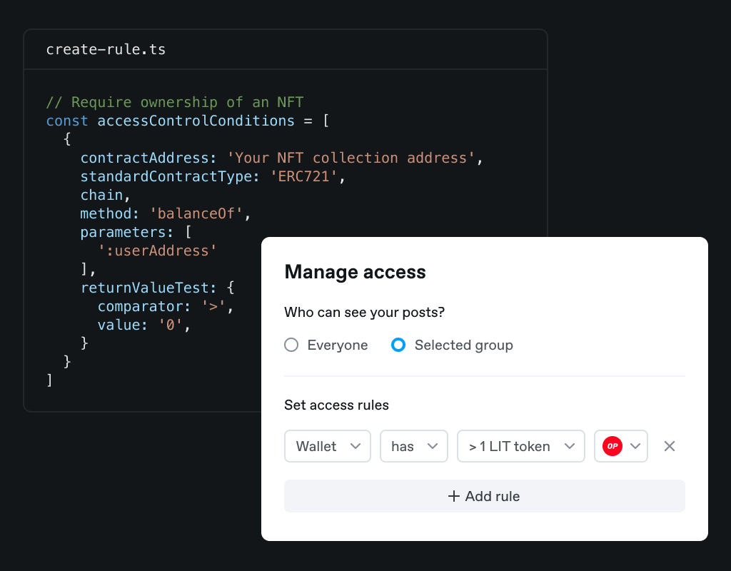 Lit SDK access control code beside a Manage access UI for setting wallet-based rules