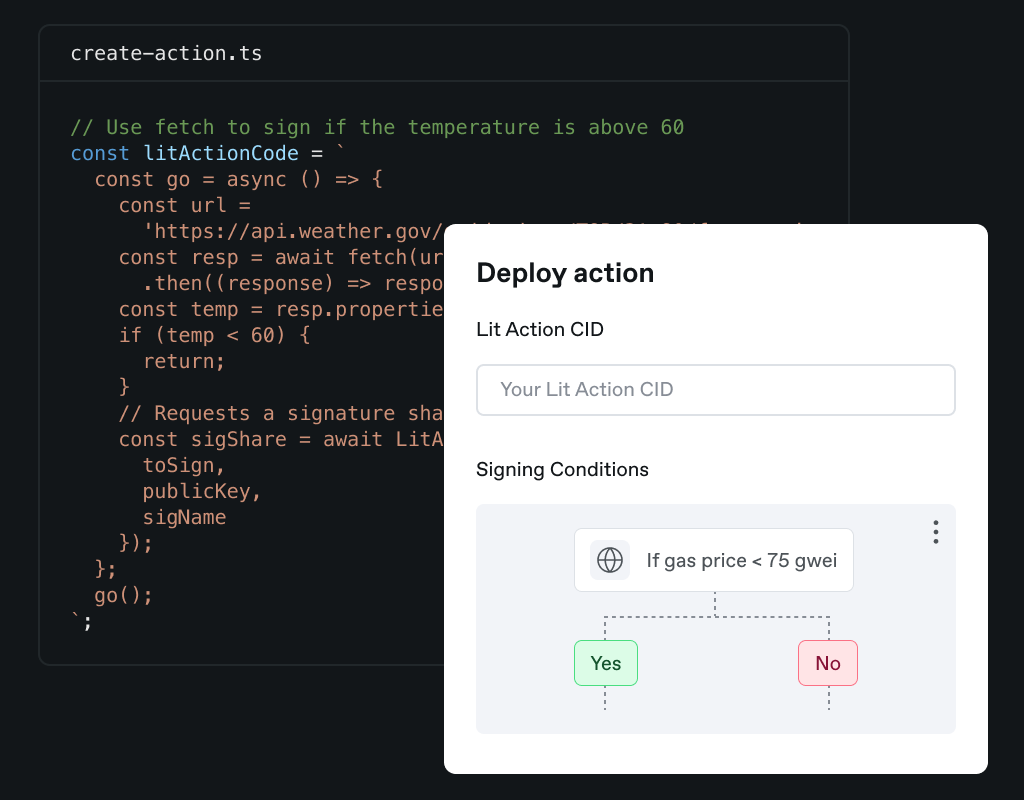 Lit Action code beside a Deploy action UI with signing conditions